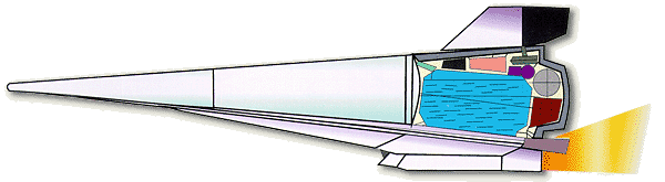 IGLA Hypersonic Experimental Vehicle